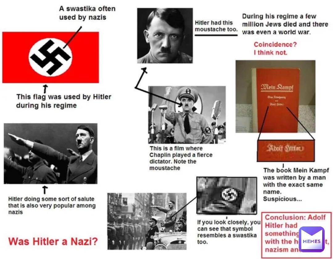 Meme by Nordic_Landser