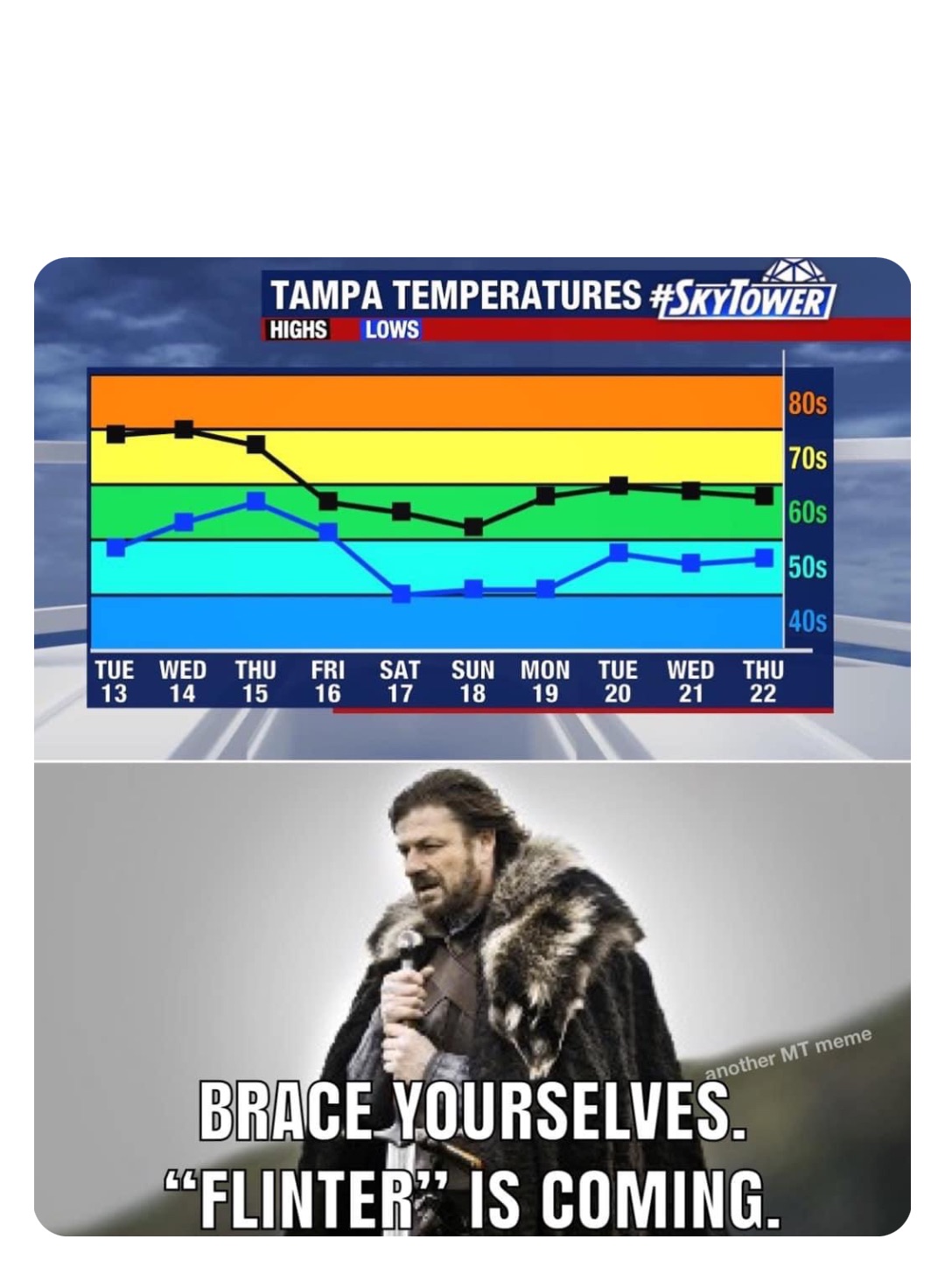 Double tap to edit robinhoodprinceofmemes Memes