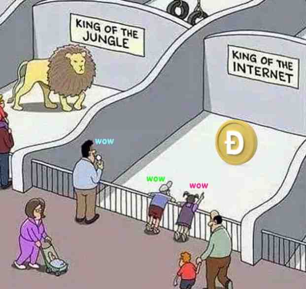 Any dogecoin investors out there? 🙋‍♀️