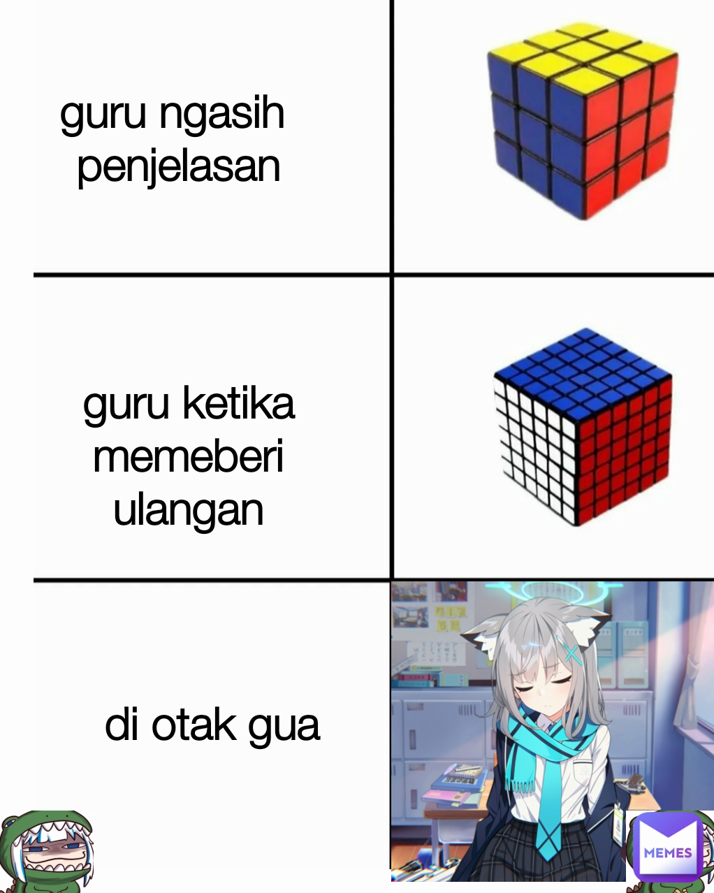 guru ngasih 
penjelasan guru ketika memeberi
ulangan di otak gua