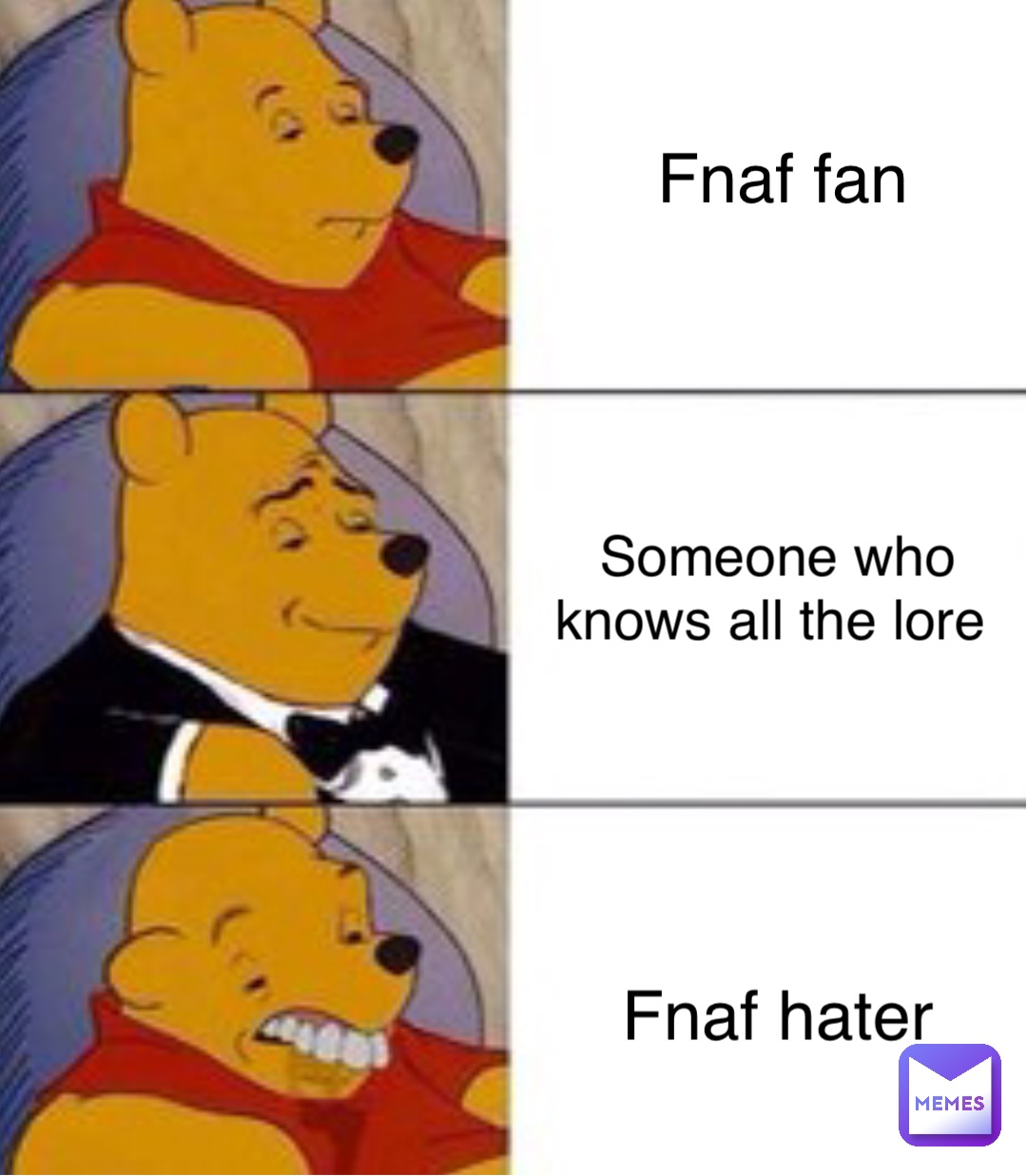 Fnaf fan Someone who 
knows all the lore Fnaf hater