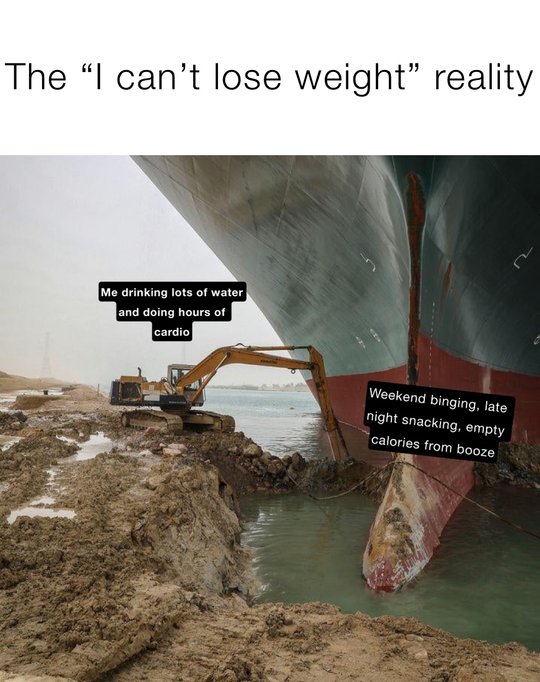 The “I can’t lose weight” reality