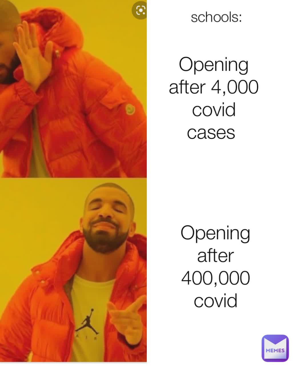 schools: Opening after 4,000 covid cases  Opening after 400,000 covid cases