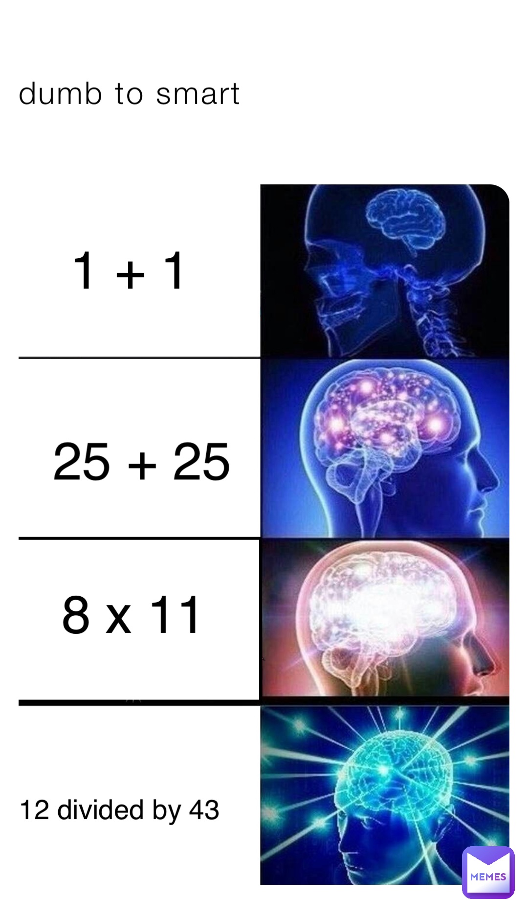 Meme by meme_poster100