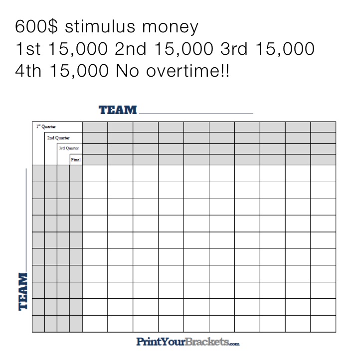 600$ stimulus money
1st 15,000 2nd 15,000 3rd 15,000 
4th 15,000 No overtime!!
