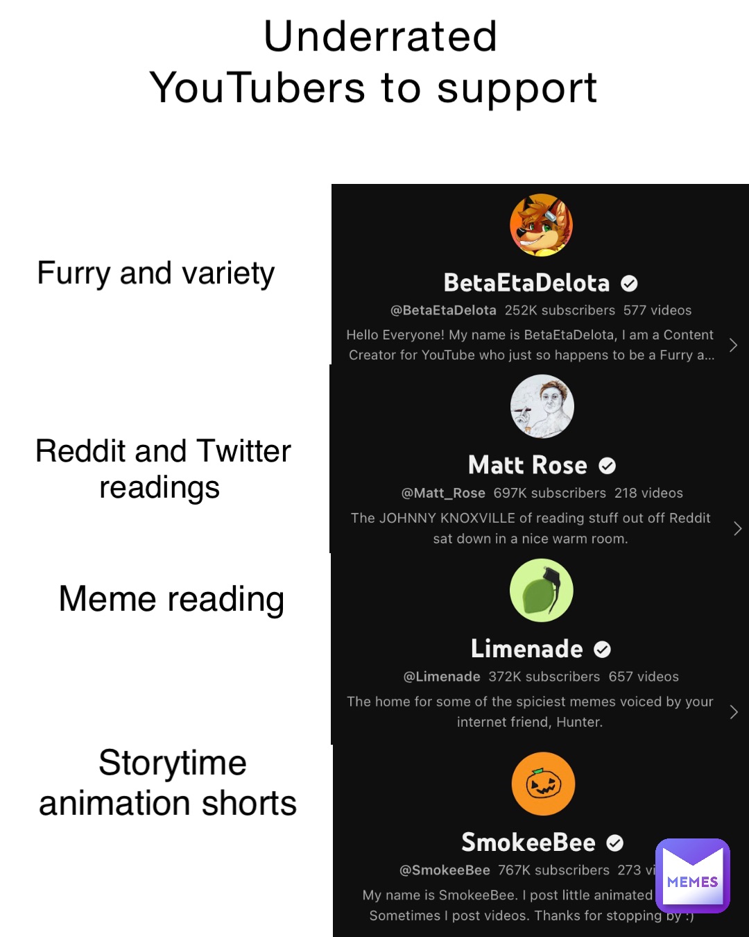 Underrated YouTubers to support Furry and variety Reddit and Twitter readings Meme reading Storytime animation shorts