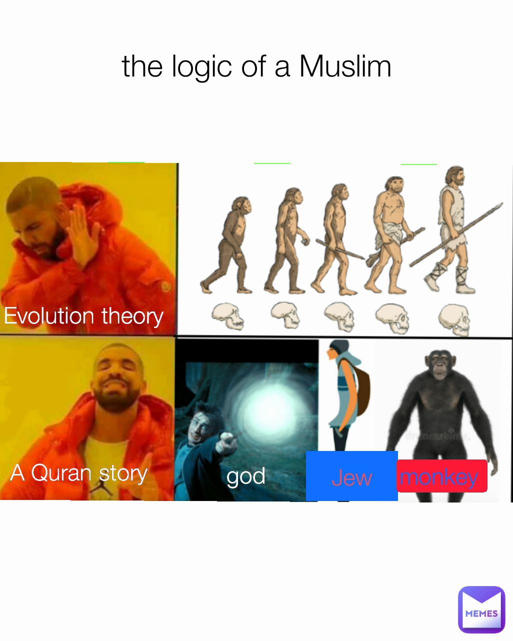 A Quran story the logic of a Muslim monkey  Type Text Evolution theory  god Jew