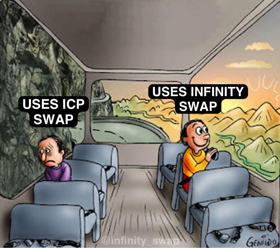 USES ICP
SWAP USES INFINITY
SWAP @infinity_swap