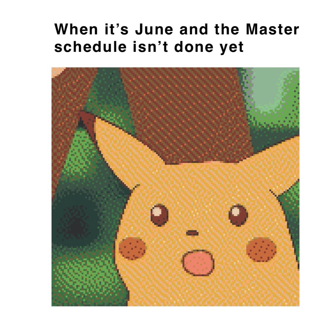 Meme by Charchar5508