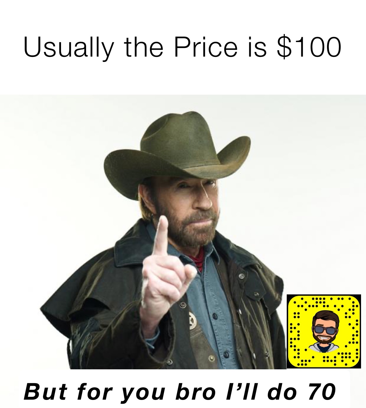 Usually the Price is $100