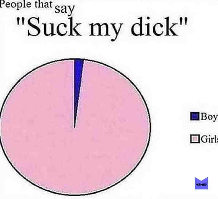#same #meme #sike #boys #girls #chickenstrips #shit #oof #like #sub #subscribe #heart #follow #share #secondpost #4 #lmr
