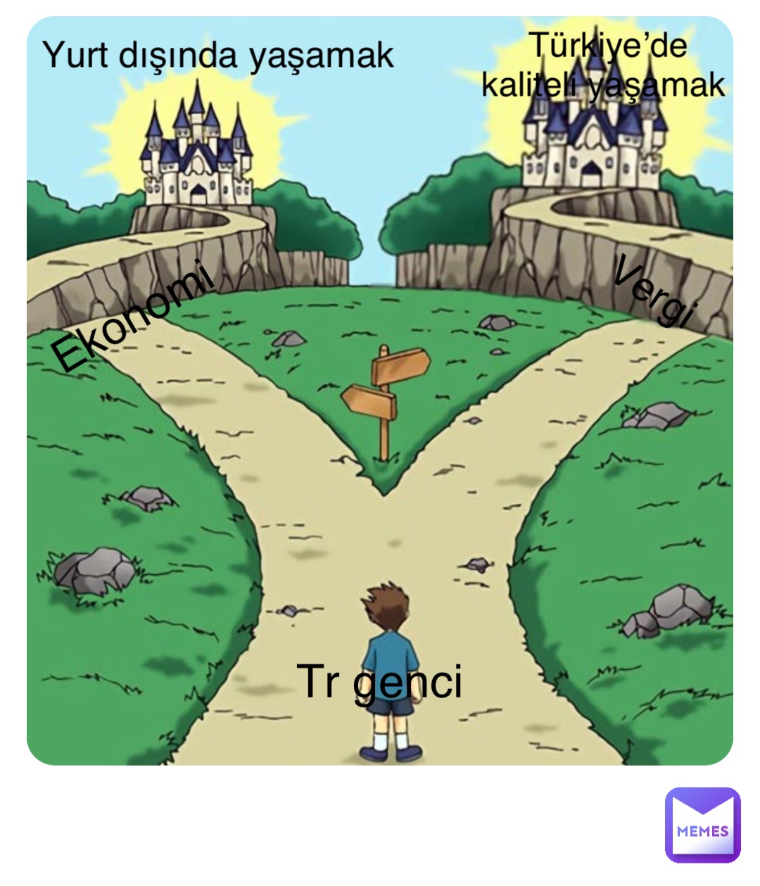 Double tap to edit Tr genci Türkiye’de kaliteli yaşamak Yurt dışında yaşamak Vergi Ekonomi