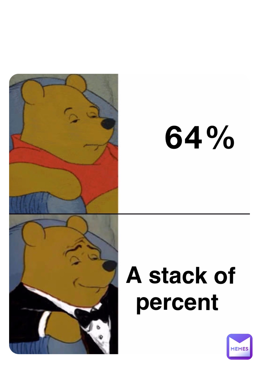 64% A stack of 
percent