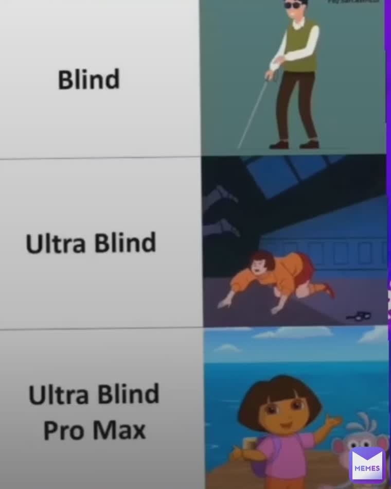 Meme by ernest_the_memer