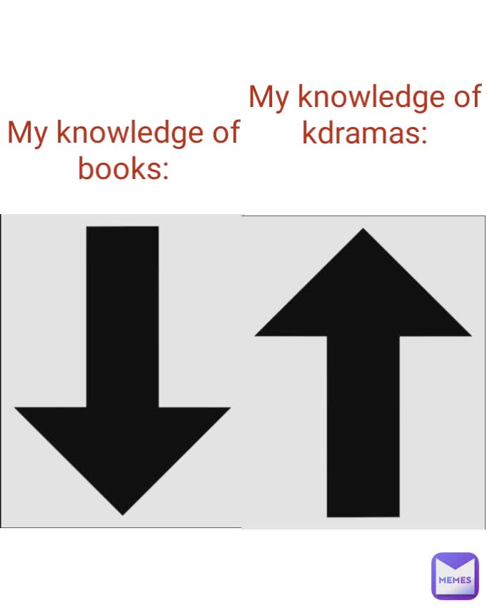 My knowledge of books: My knowledge of kdramas: