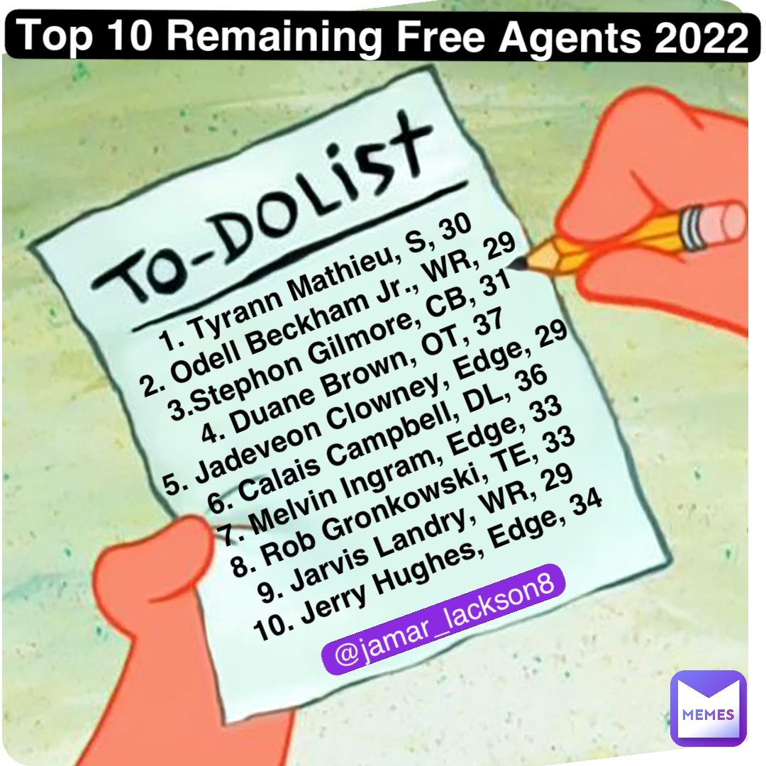 Double tap to edit 1. Tyrann Mathieu, S, 30
2. Odell Beckham Jr., WR, 29
3.Stephon Gilmore, CB, 31
4. Duane Brown, OT, 37
5. Jadeveon Clowney, Edge, 29
6. Calais Campbell, DL, 36
7. Melvin Ingram, Edge, 33
8. Rob Gronkowski, TE, 33
9. Jarvis Landry, WR, 29
10. Jerry Hughes, Edge, 34 Top 10 Remaining Free Agents 2022