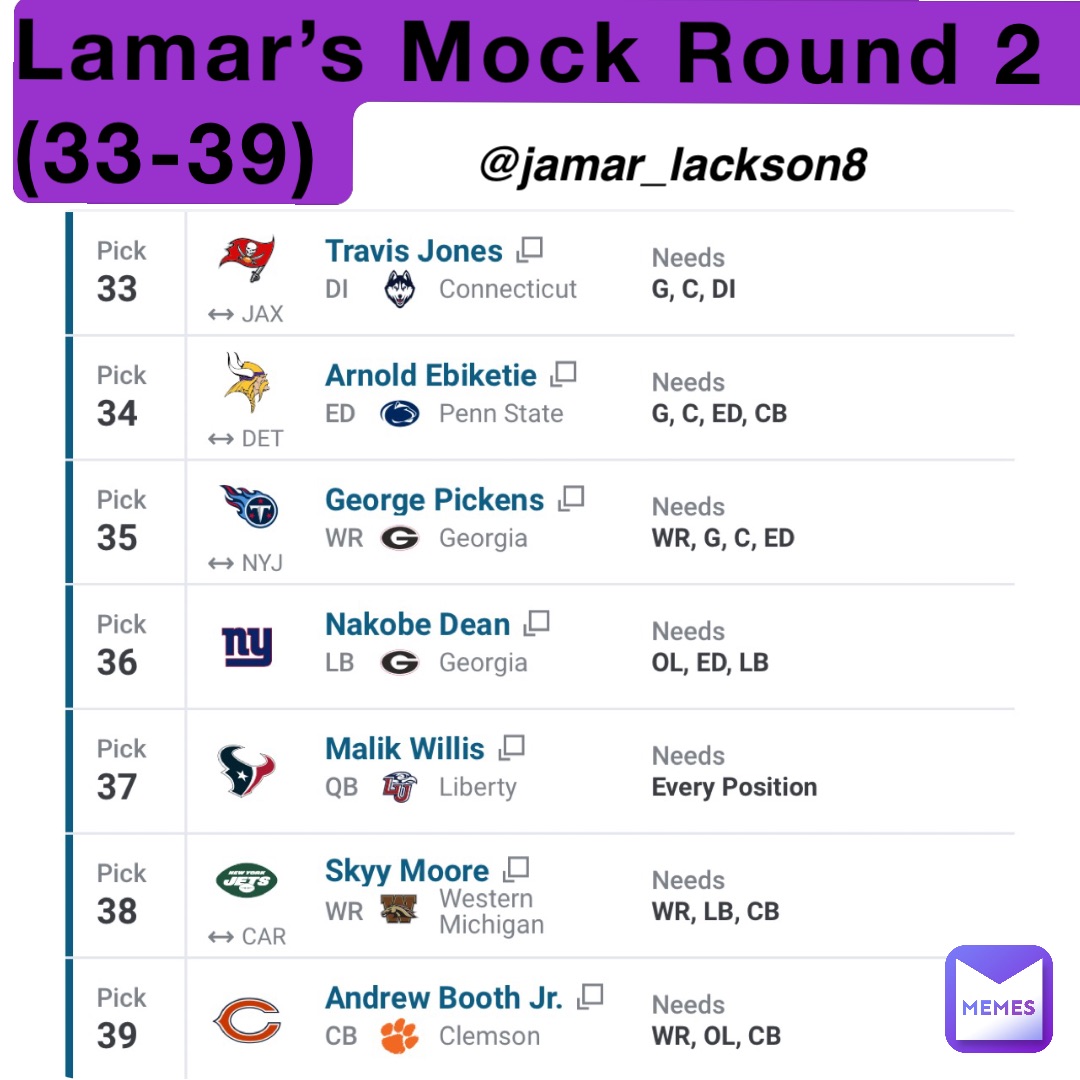 Lamar’s Mock Round 2       (33-39)