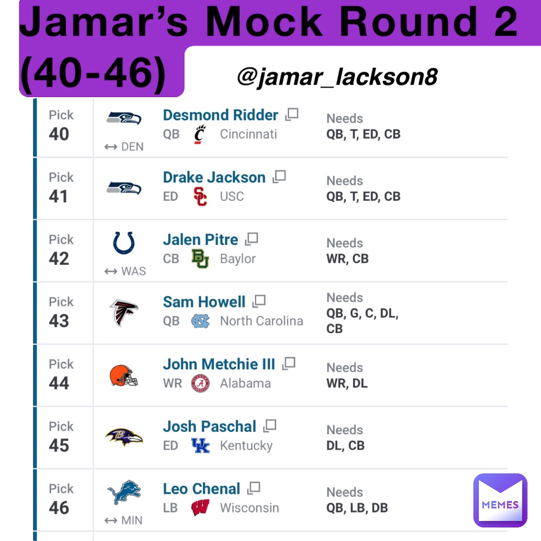 Jamar’s Mock Round 2               (40-46)