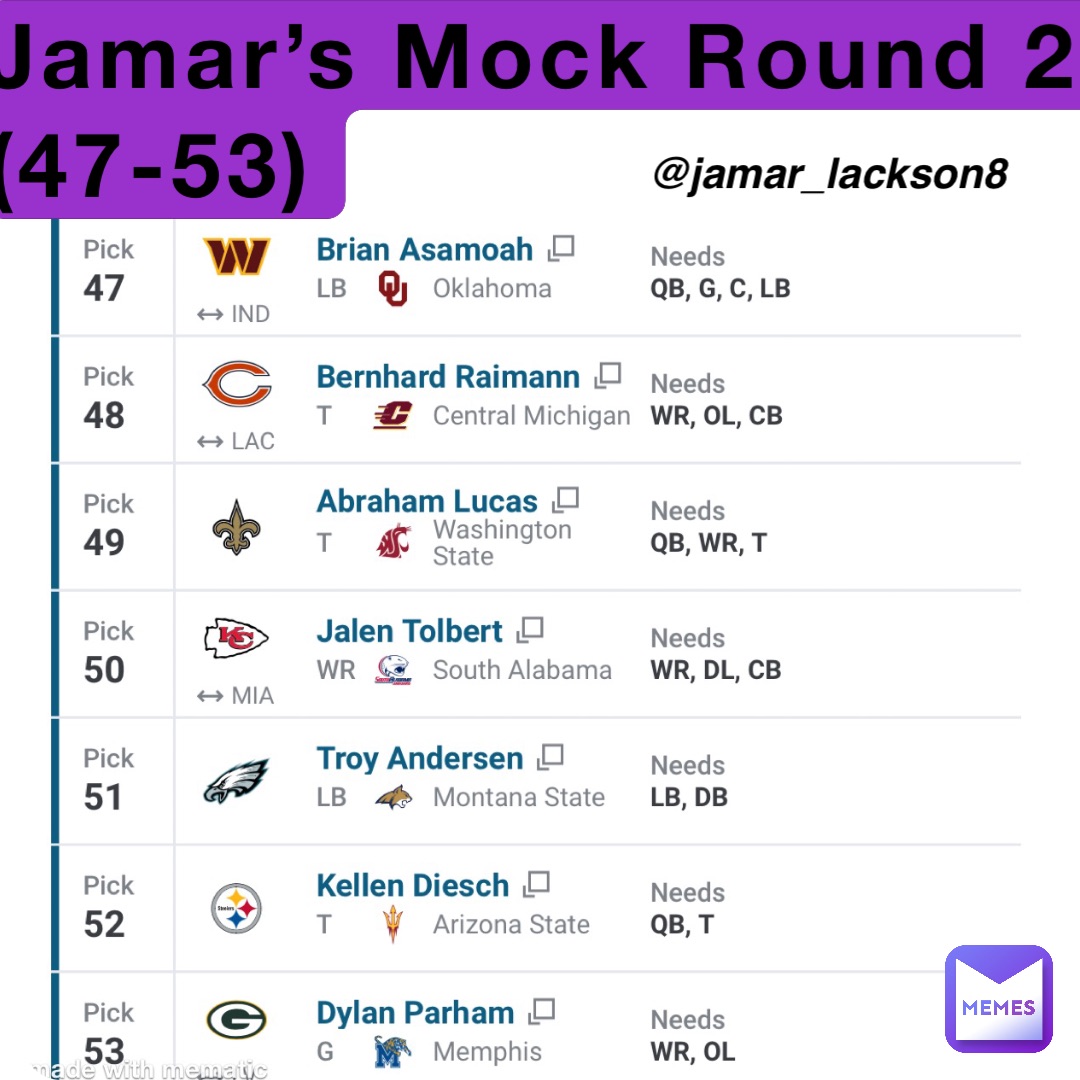 Jamar’s Mock Round 2                 (47-53)