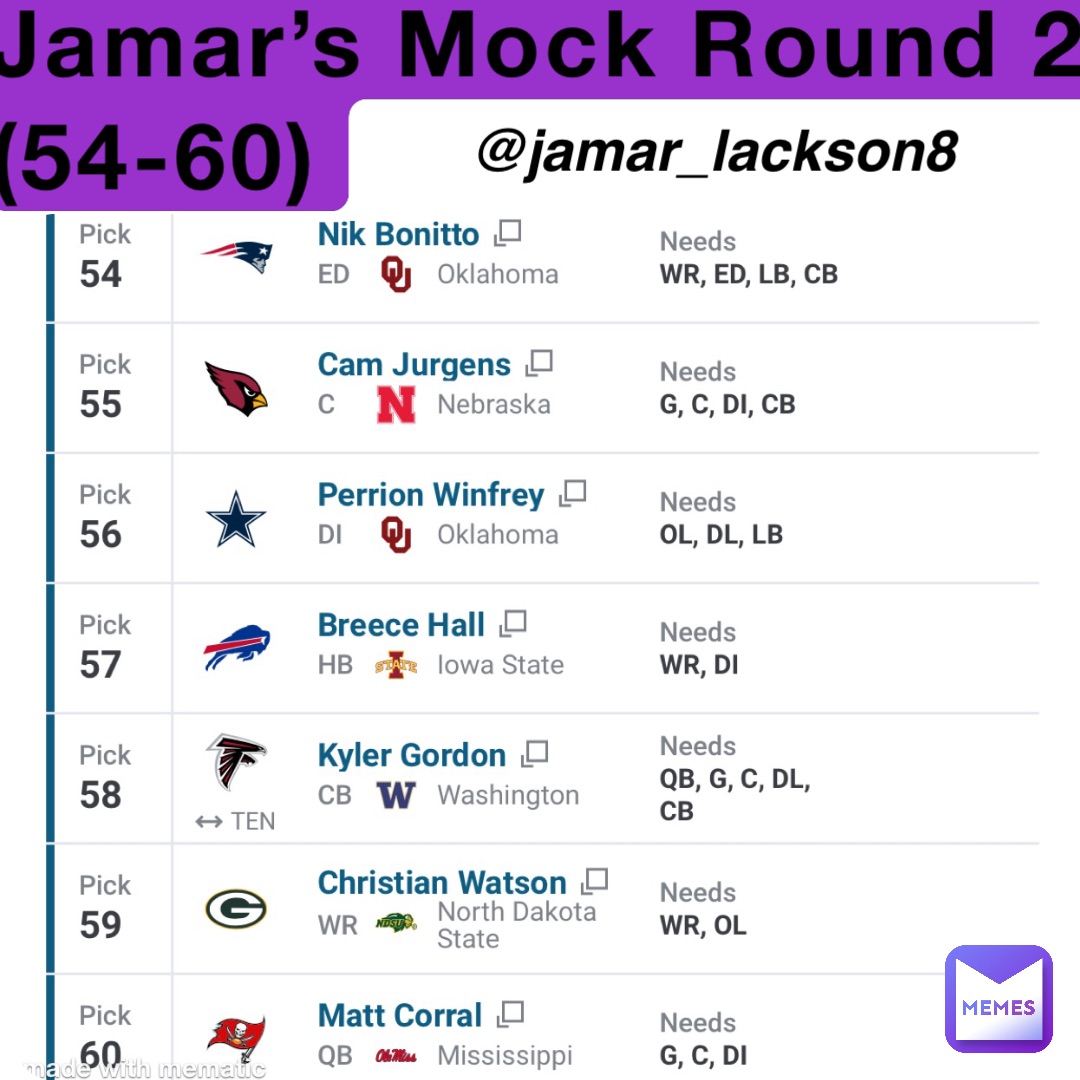Jamar’s Mock Round 2                   (54-60)