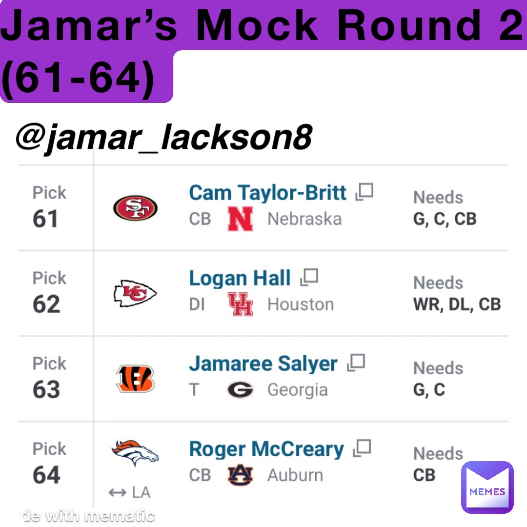 Jamar’s Mock Round 2                   (61-64)