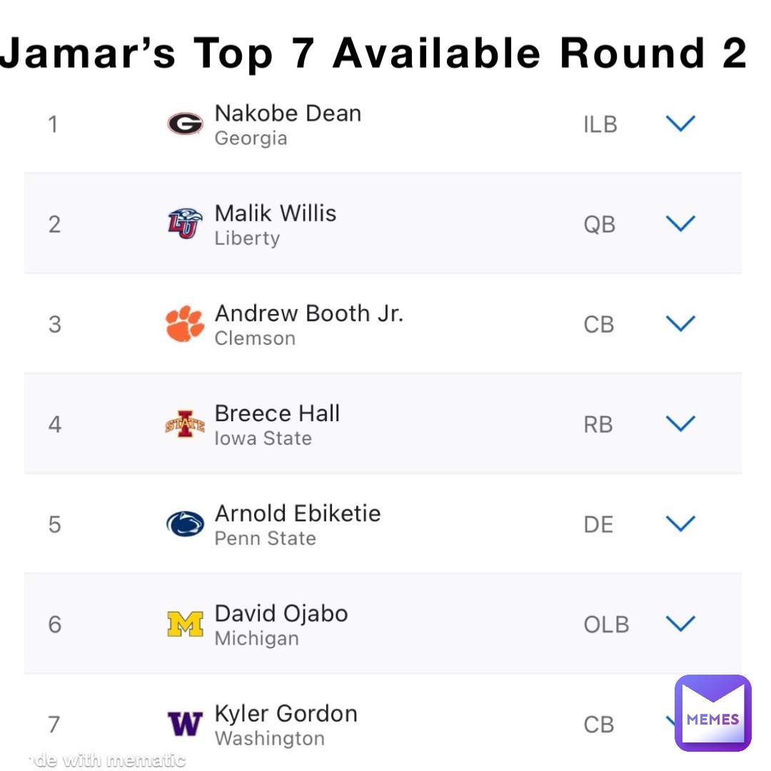 Jamar’s Top 7 Available Round 2