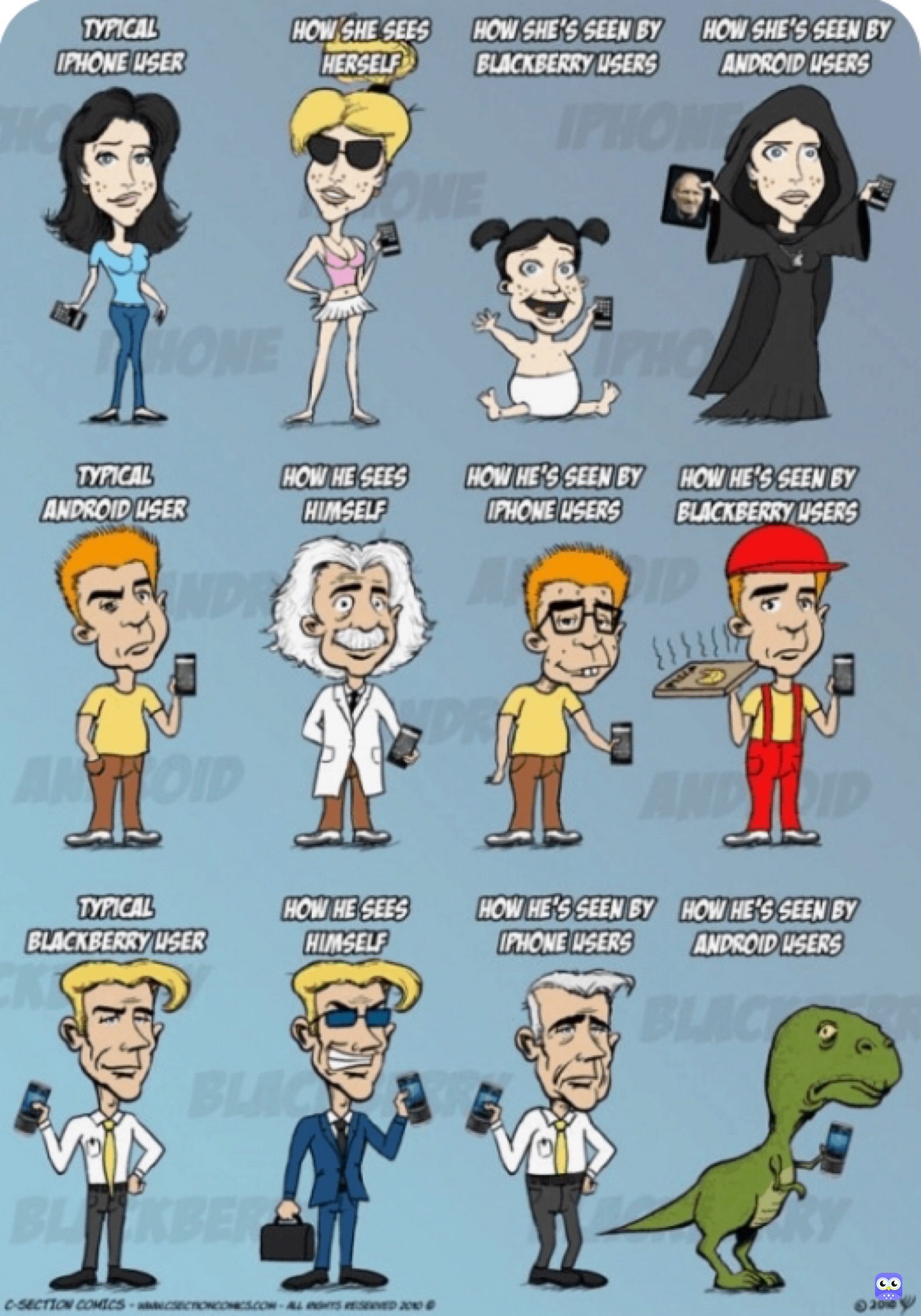 Meme by no_creative_ideas