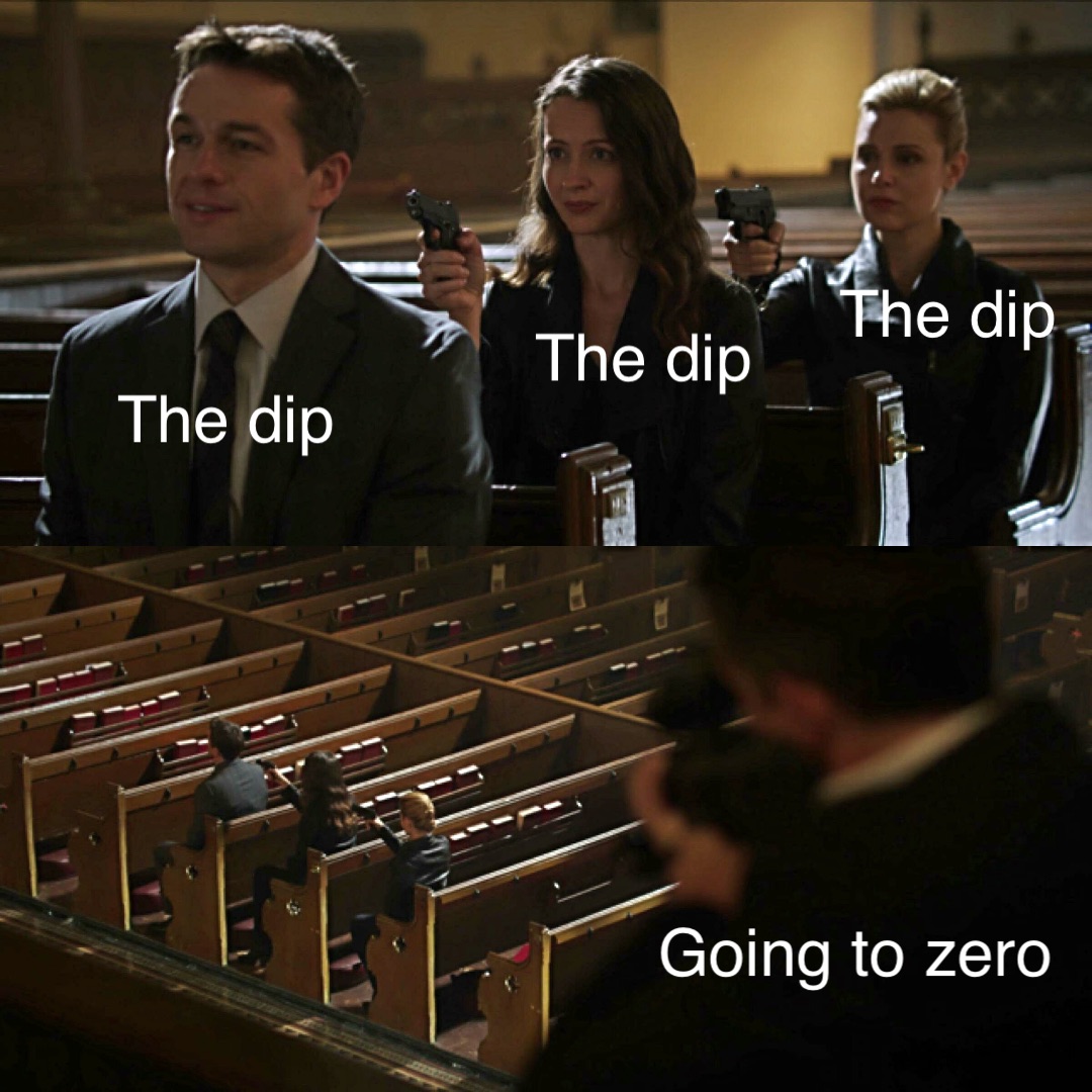 The dip The dip The dip Going to zero