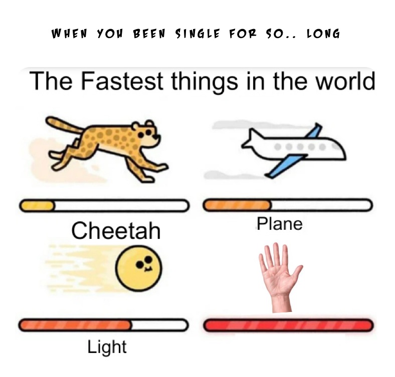 Meme by foxreacer392