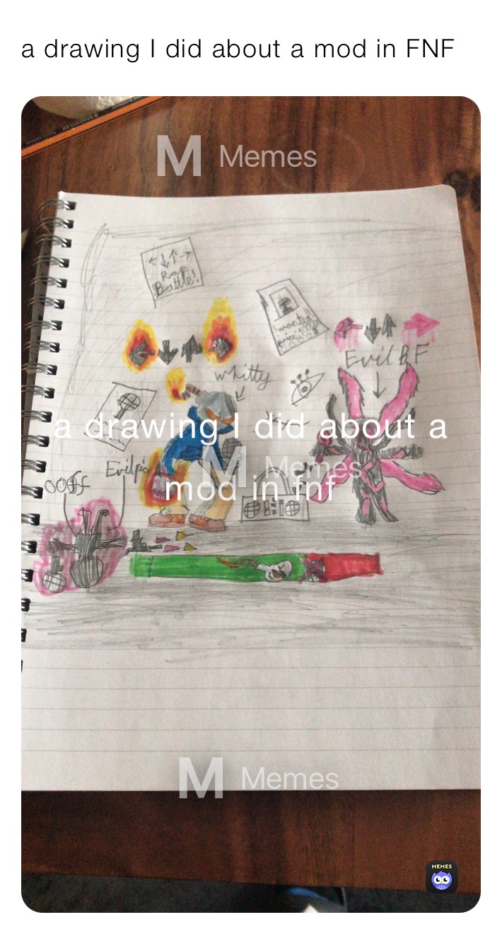 Meme by MEME_KID_IS_Me