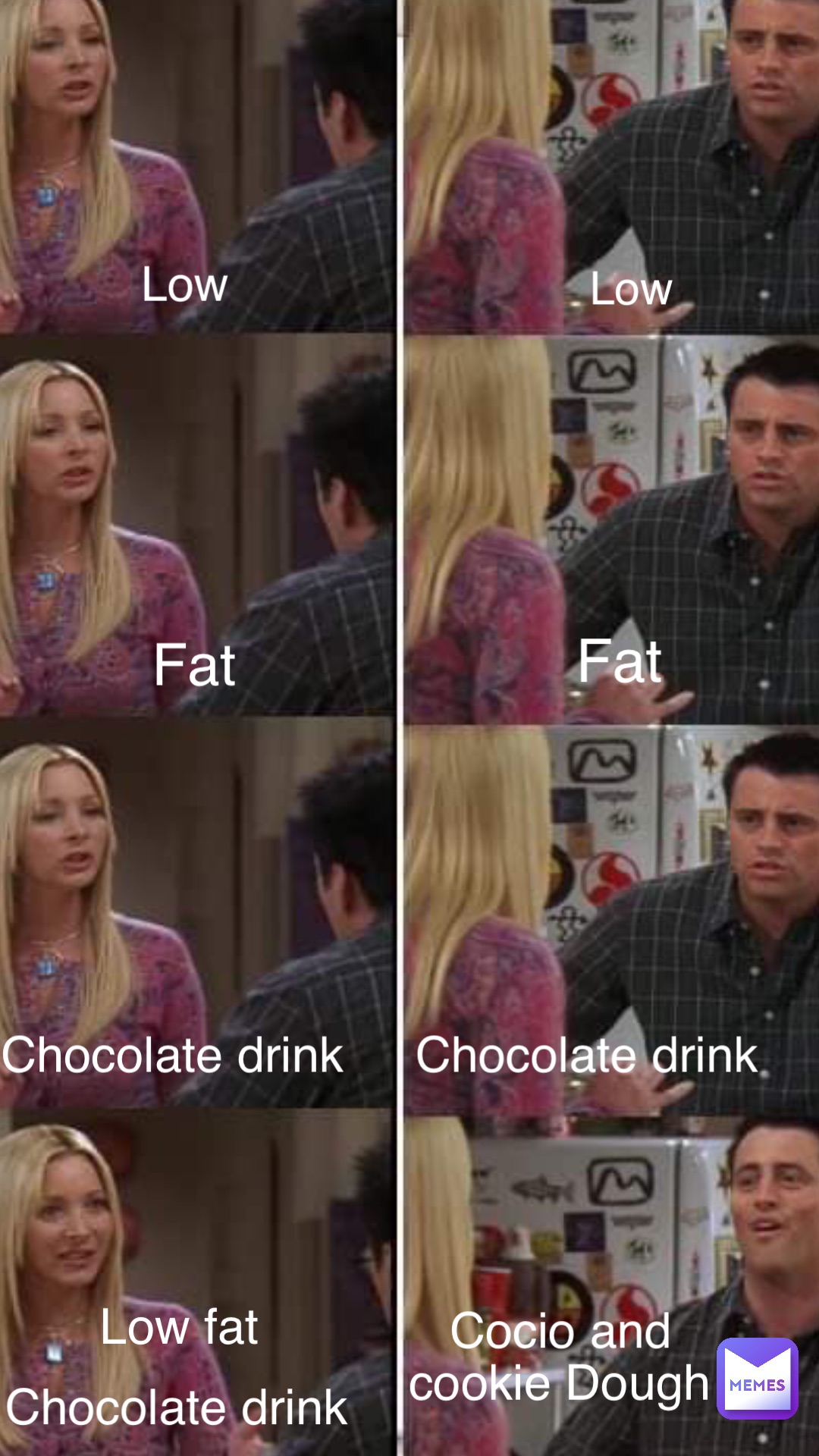 Low Low Fat Fat Chocolate drink Chocolate drink Low fat Chocolate drink Cocio and cookie Dough