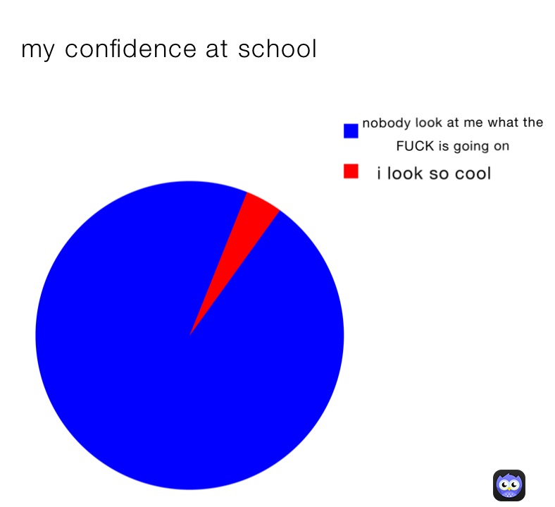 Meme by immaculate_memes