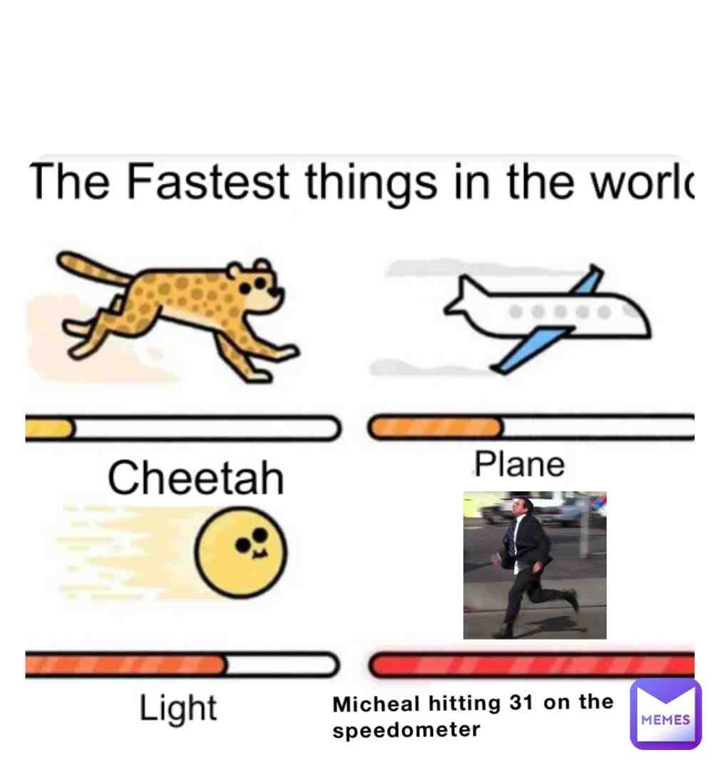 #theoffice #michealscott #theoffice