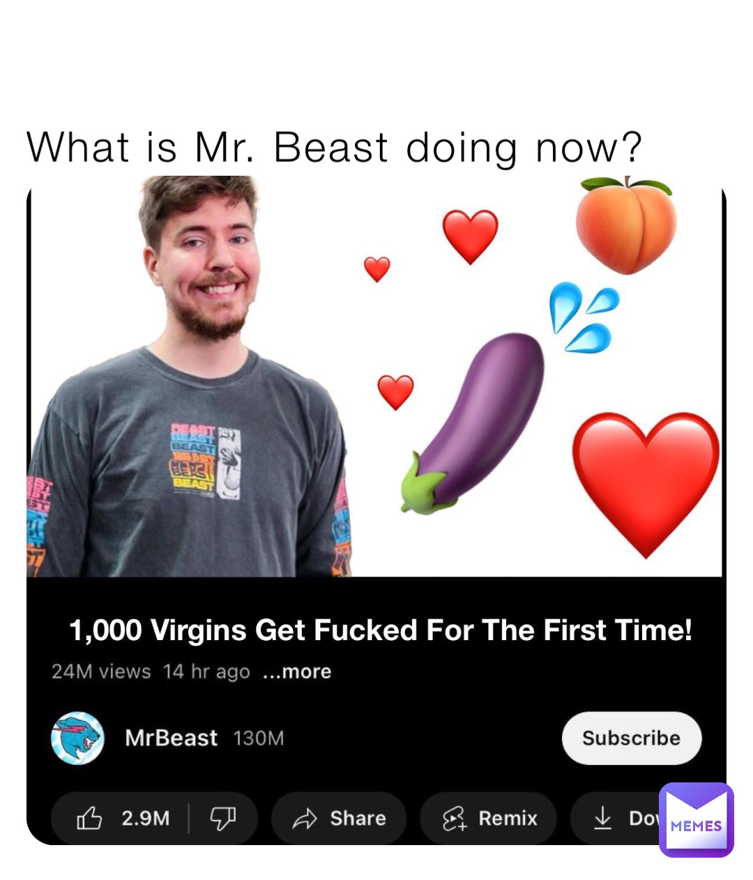 What is Mr. Beast doing now?