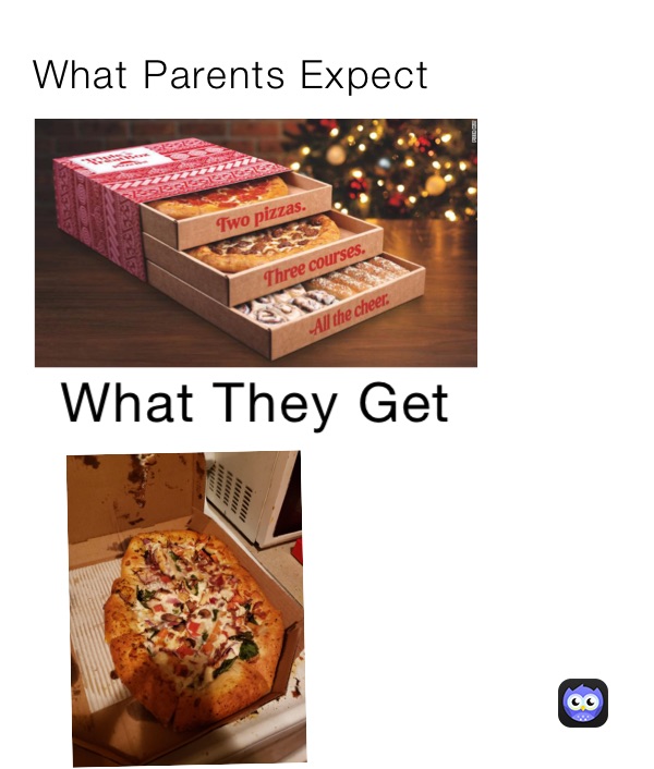 What Parents Expect 