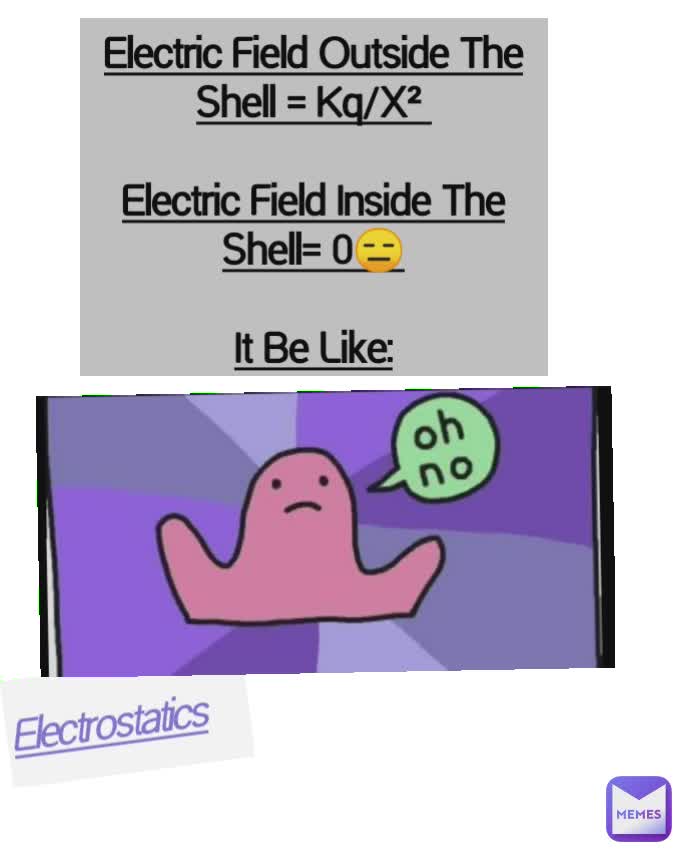 Electric Field Outside The Shell = Kq/X² 

Electric Field Inside The Shell= 0😑

It Be Like: Electrostatics