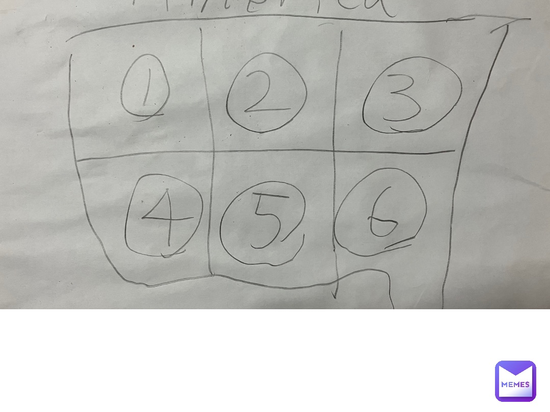 Meme by DIYKAZUSH_6669110