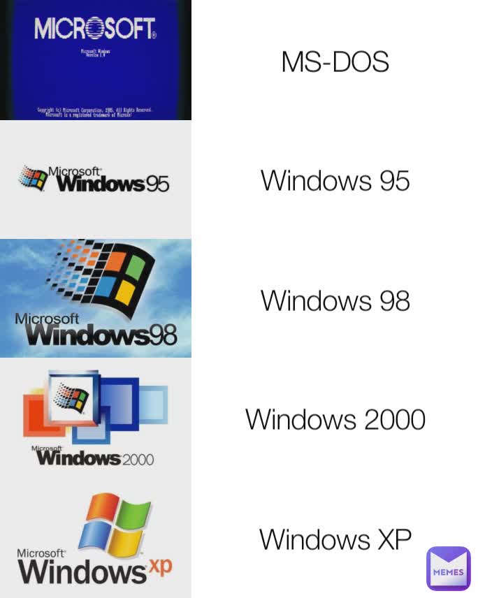 MS-DOS Windows 95 Windows 98 Windows 2000 Windows XP