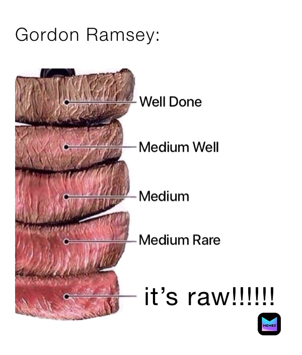 Gordon Ramsey:￼