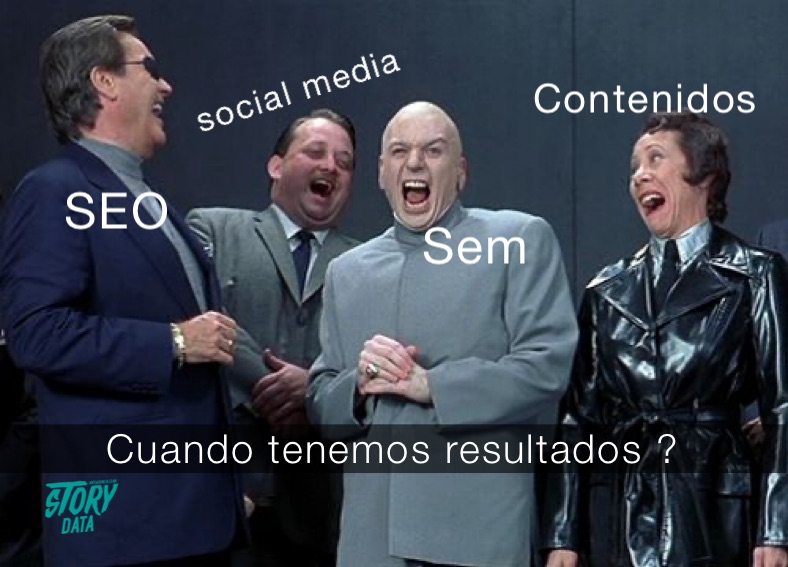 Cuando tenemos resultados ?