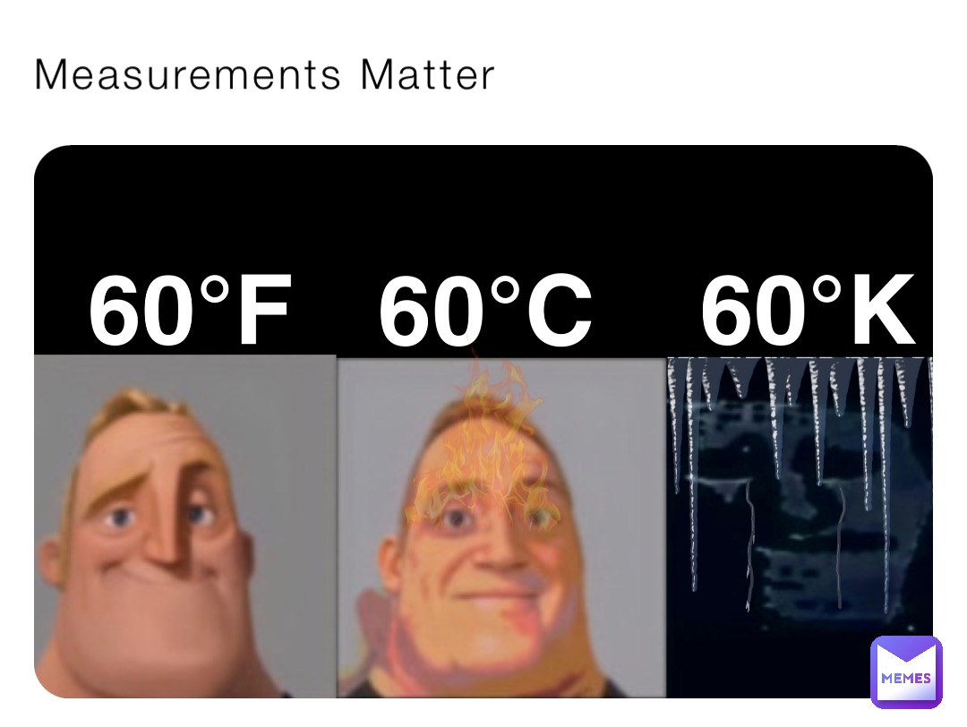 Measurements Matter