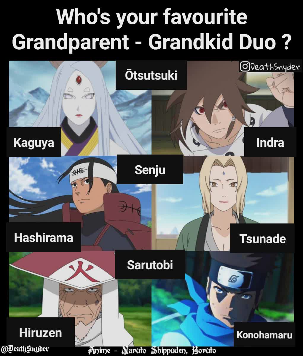 Indra Ōtsutsuki Senju Kaguya Hashirama Hiruzen Sarutobi Tsunade Konohamaru @DeathSnyder Who's your favourite Grandparent - Grandkid Duo ? Anime - Naruto Shippuden, Boruto