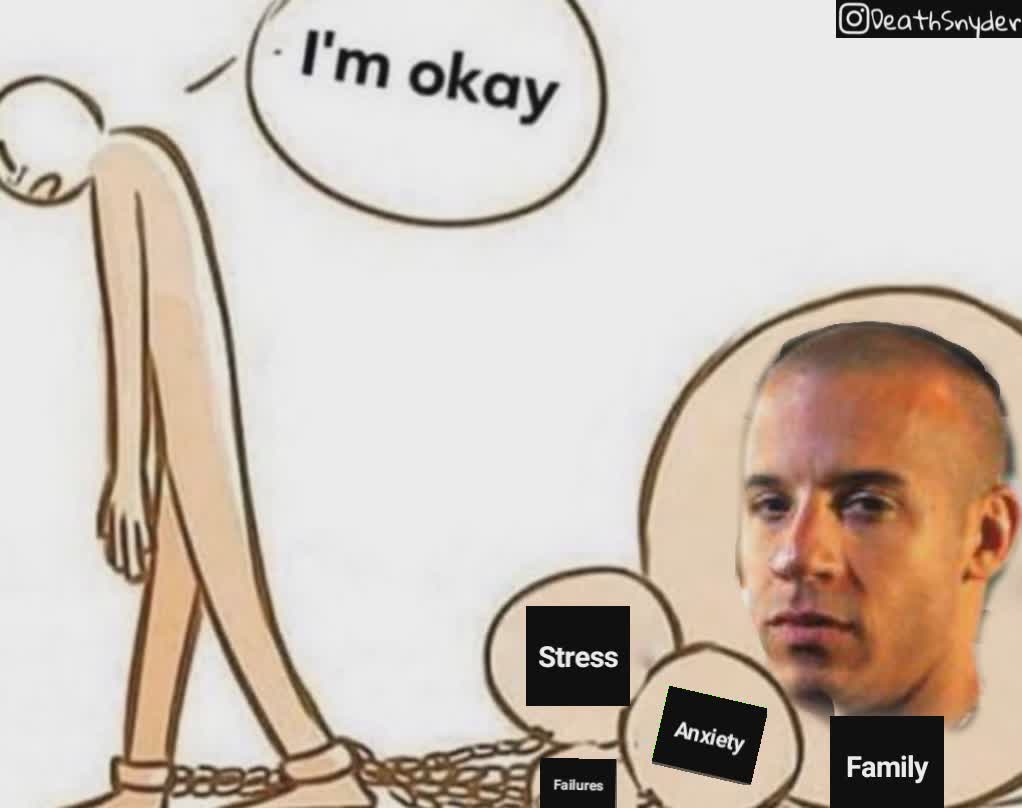 Stress Family Failures Anxiety