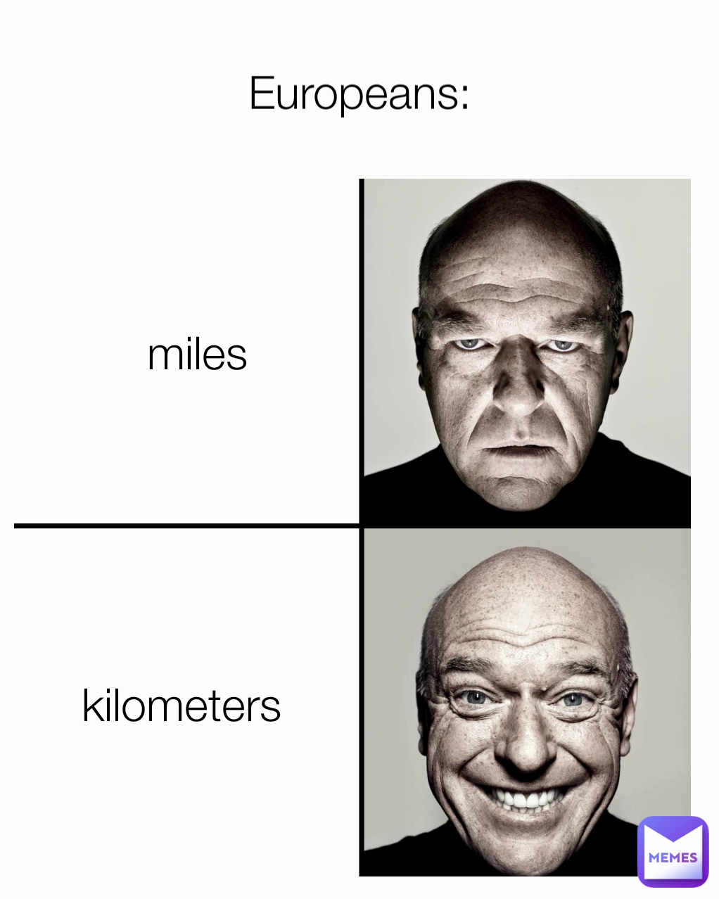 Europeans: miles kilometers