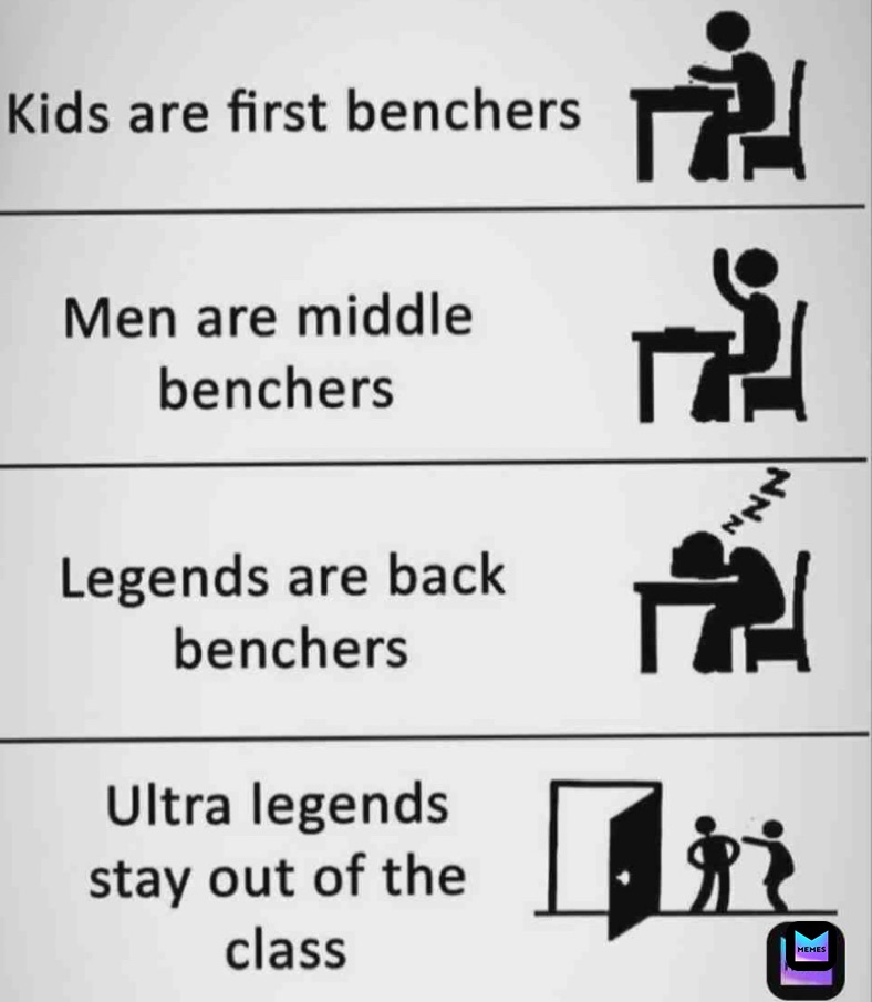 Meme by Beast_On_60_fps