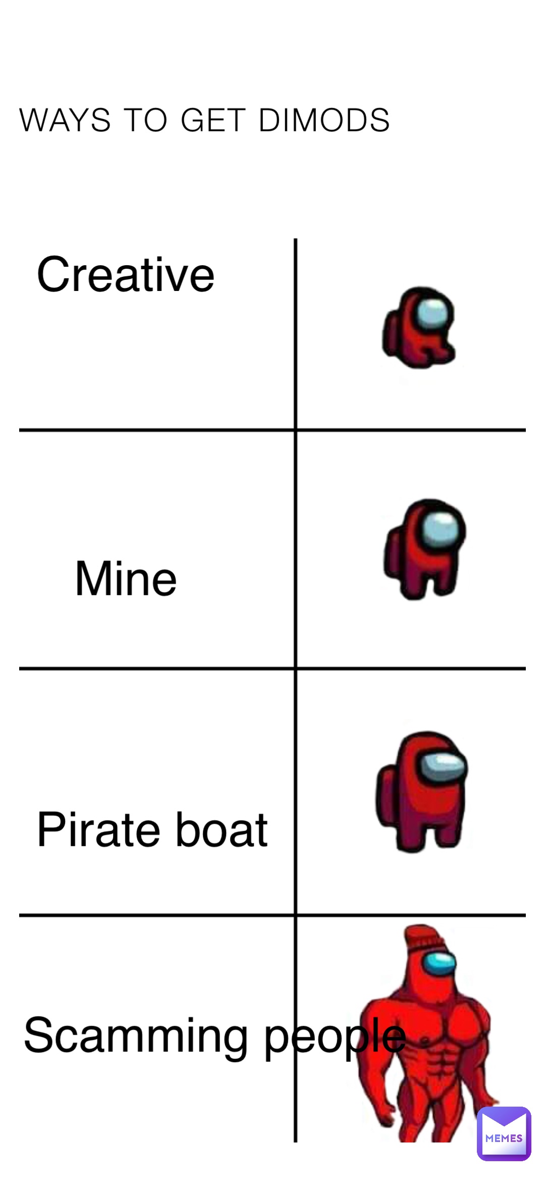 WAYS TO GET DIMODS Mine Pirate boat Scamming people Creative