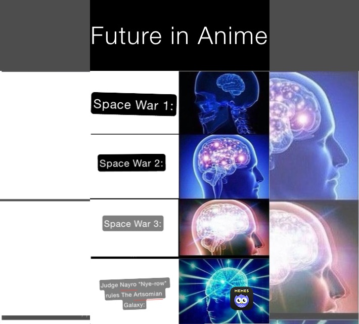 Future in Anime