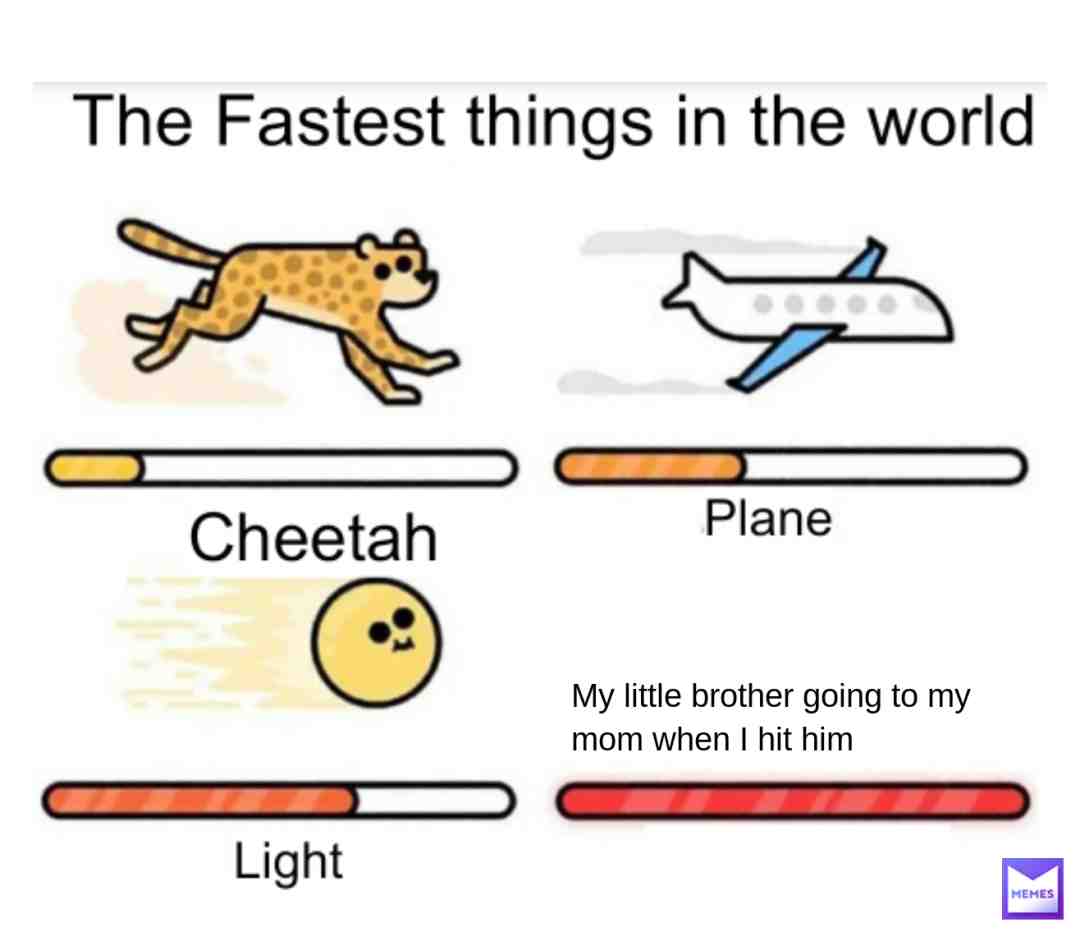 Meme shared by @Nezuko.me