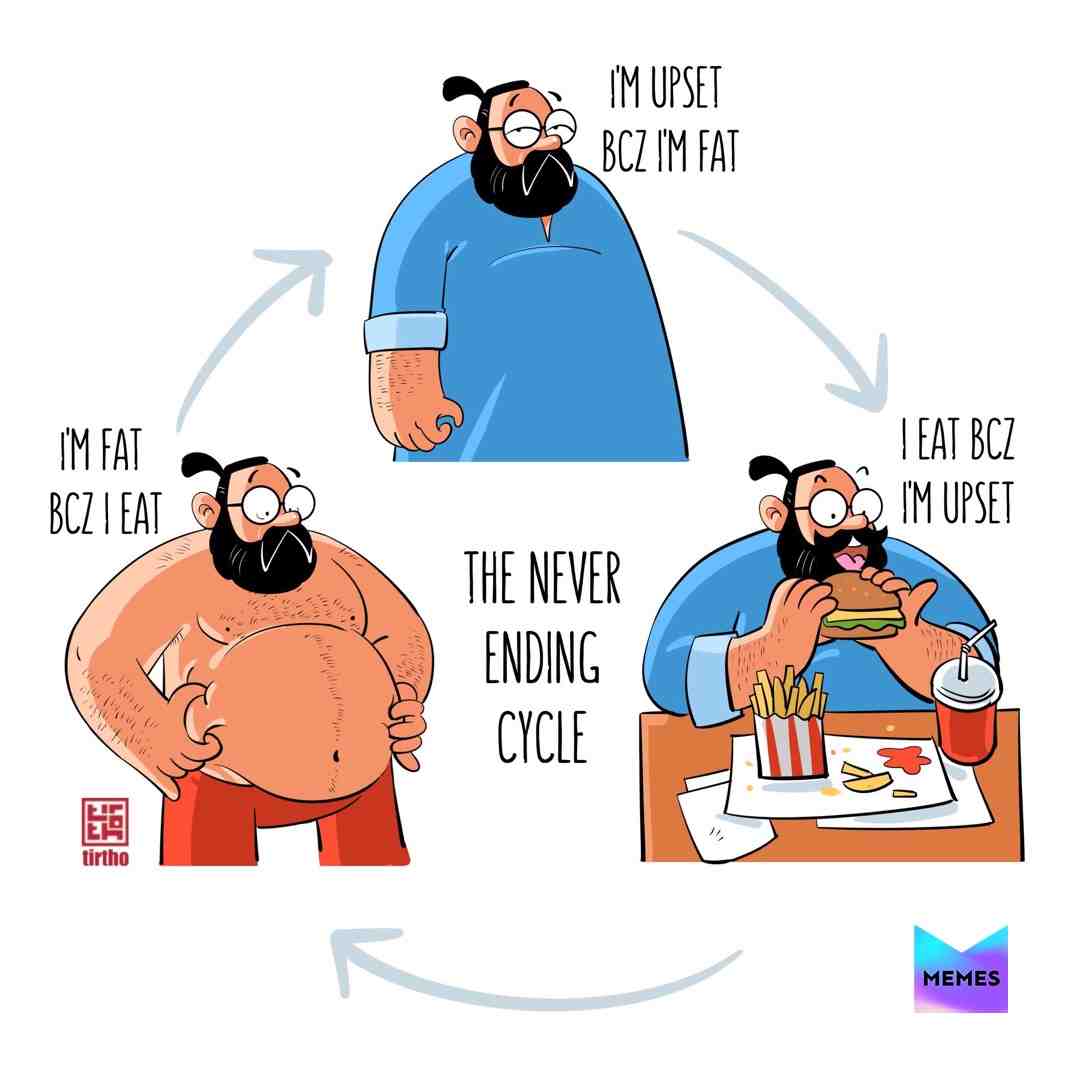 P.S This guy exactly looks like the animated version of my Physics teacher #weightlossmemes #teachermemes