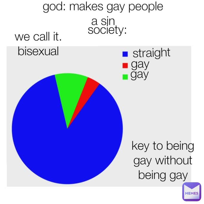 god: makes gay people a sin bisexual straight society: straight key to being gay without being gay straight gay gay we call it. bisexual